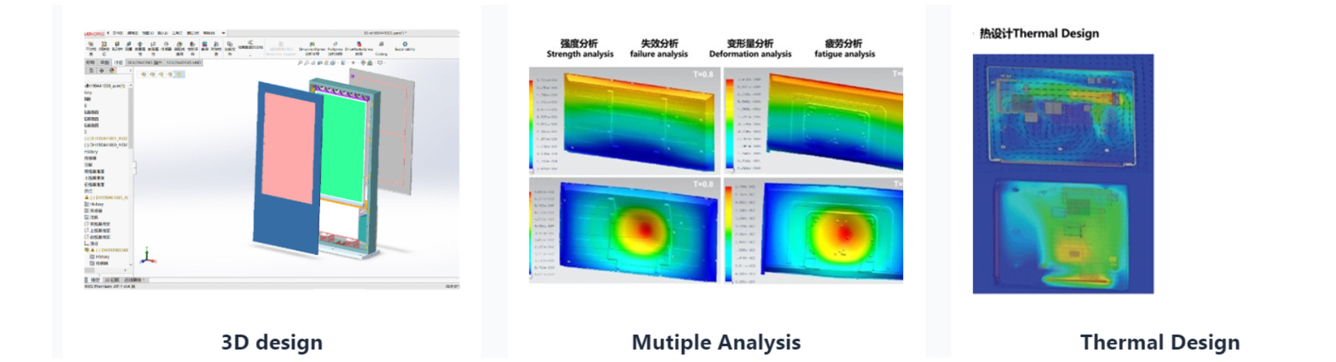 product design and analysis